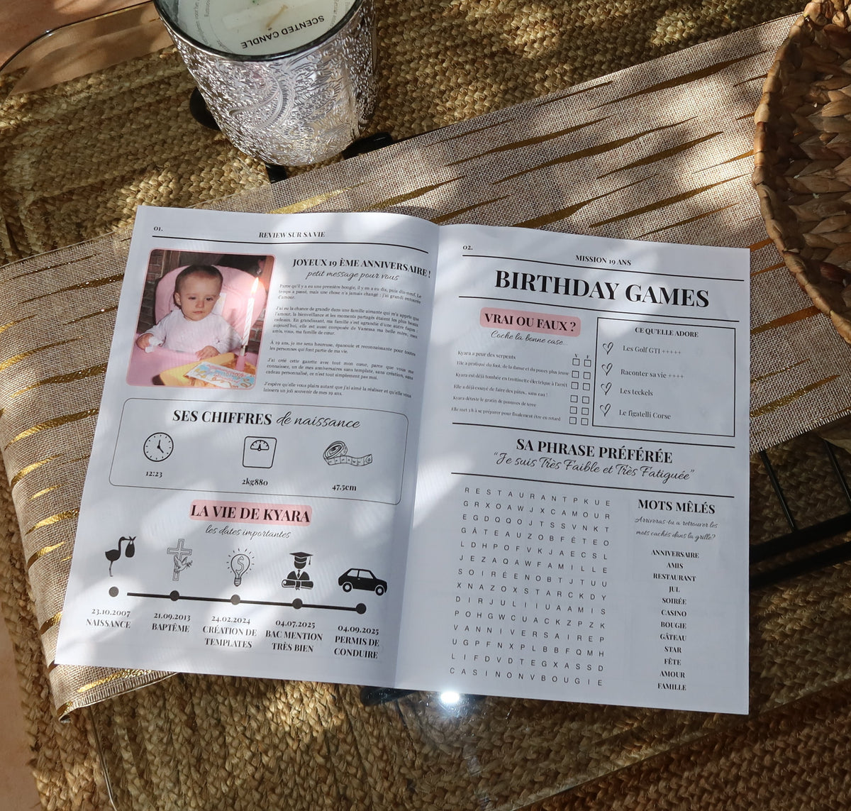 Template Gazette Anniversaire