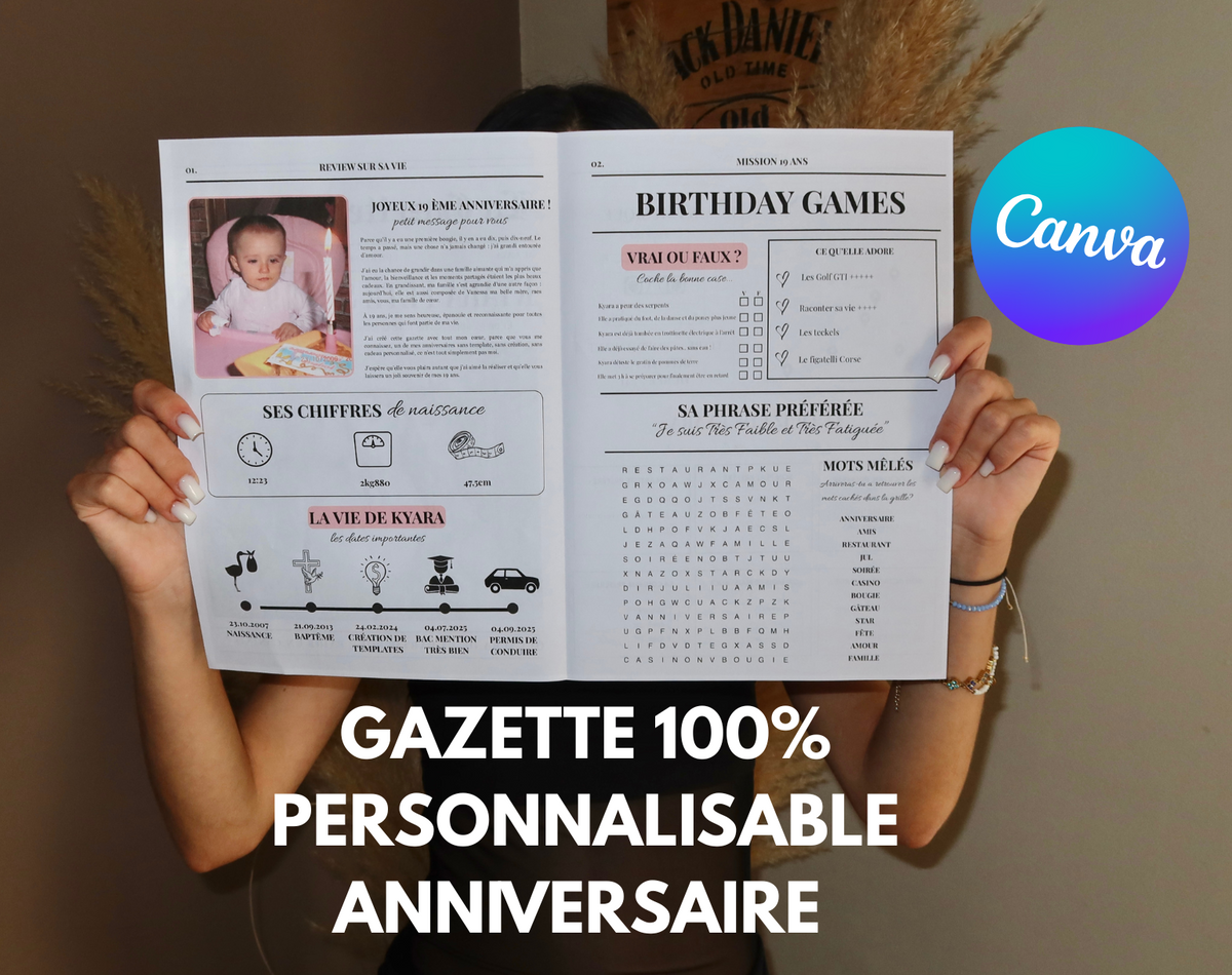 Template Gazette Anniversaire